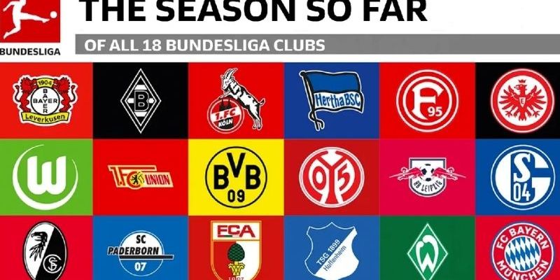 Tên tuổi của Bundesliga gắn liền với những đội bóng hàng đầu nước Đức